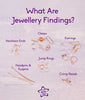 Beginner Guide to Findings