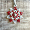 Festive inspiration for decorations
