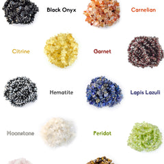 semi-precious stone chart