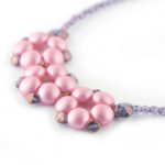 Where to start your beading journey