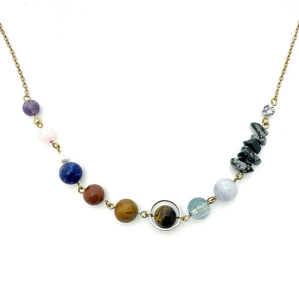 Solar System Necklace Kit